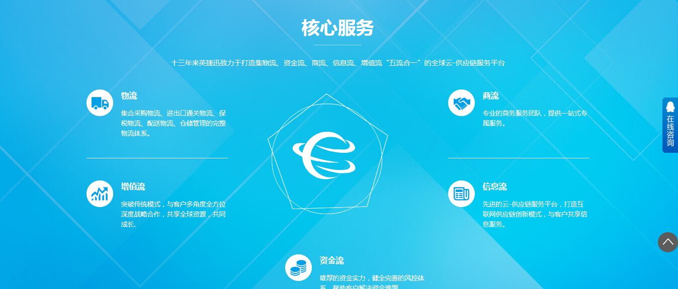 網(wǎng)站截圖5.jpg 網(wǎng)站截圖5.jpg